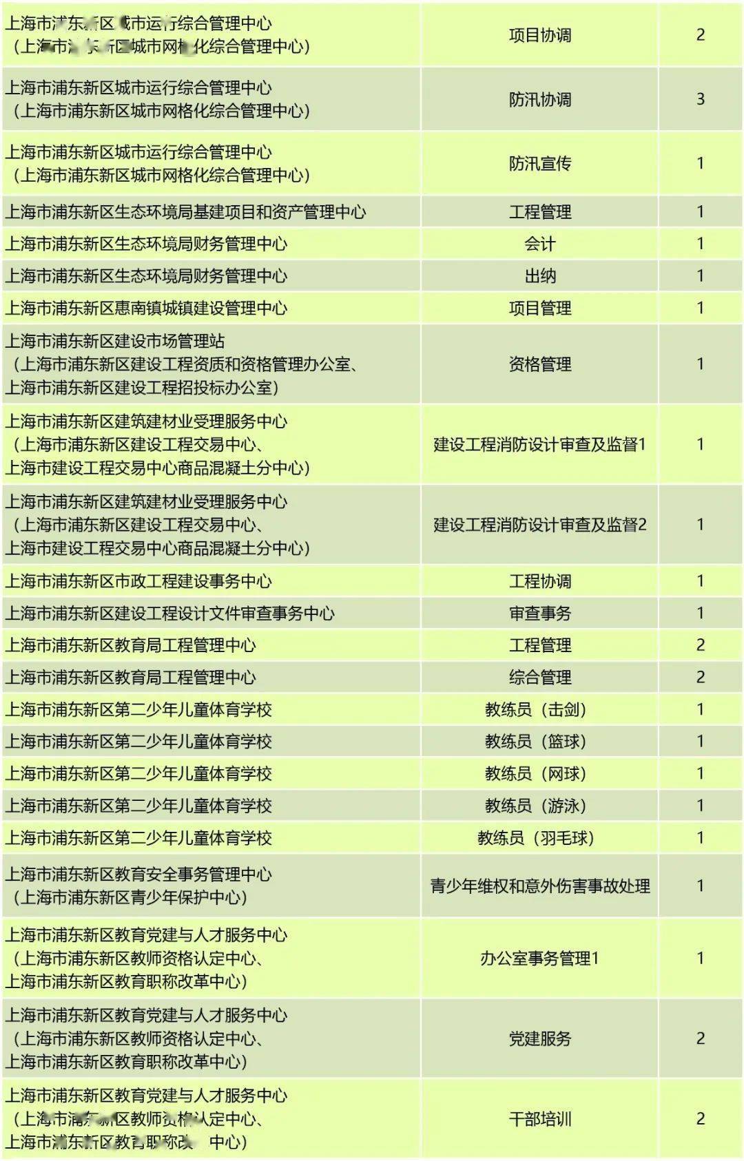 联系我们 第323页