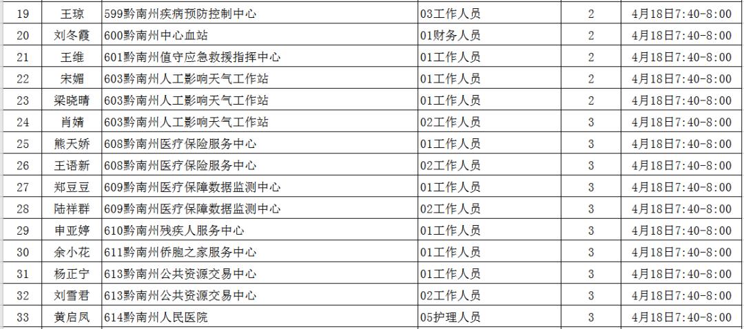 发布需求 第324页