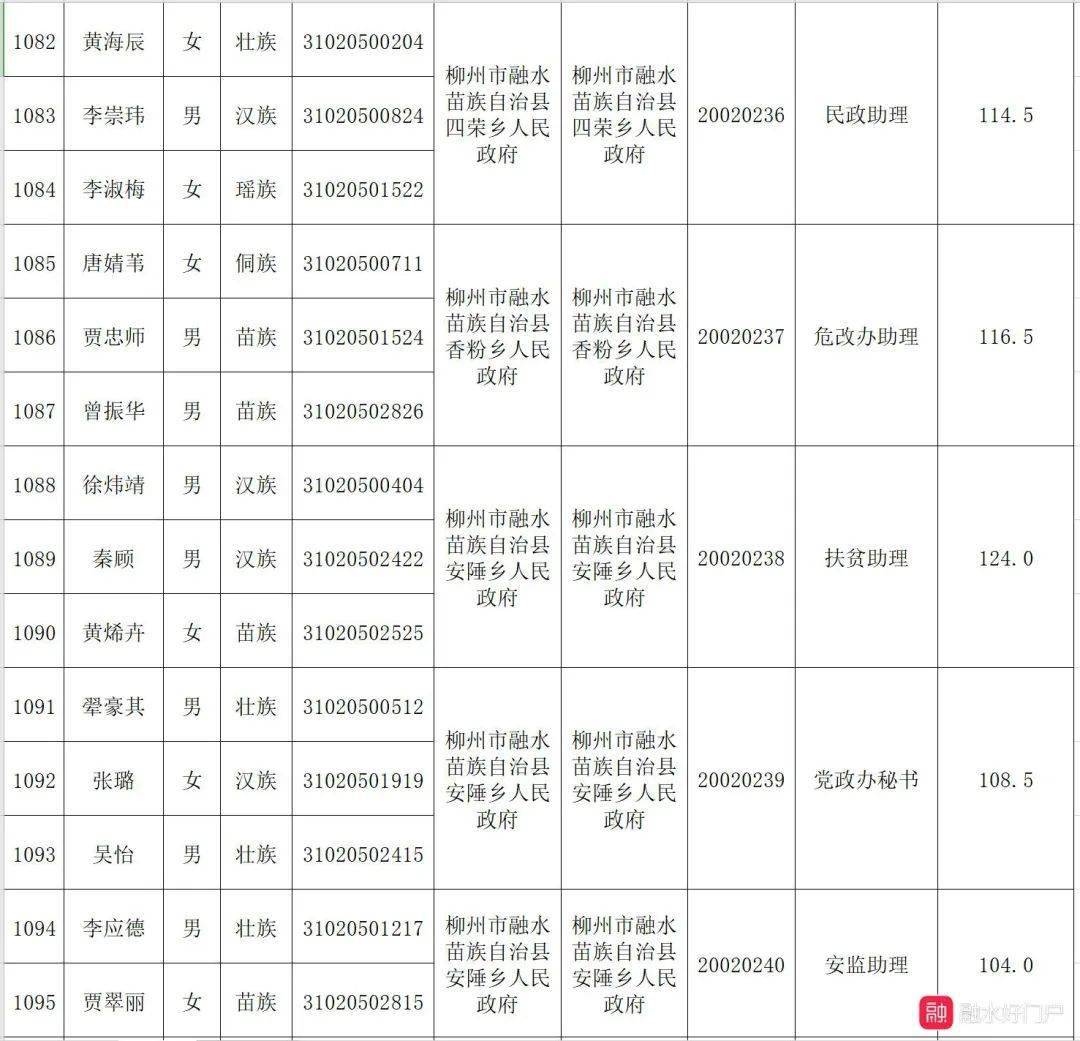 广西公务员面试名单公布，选拔精英，公正展现人才风采