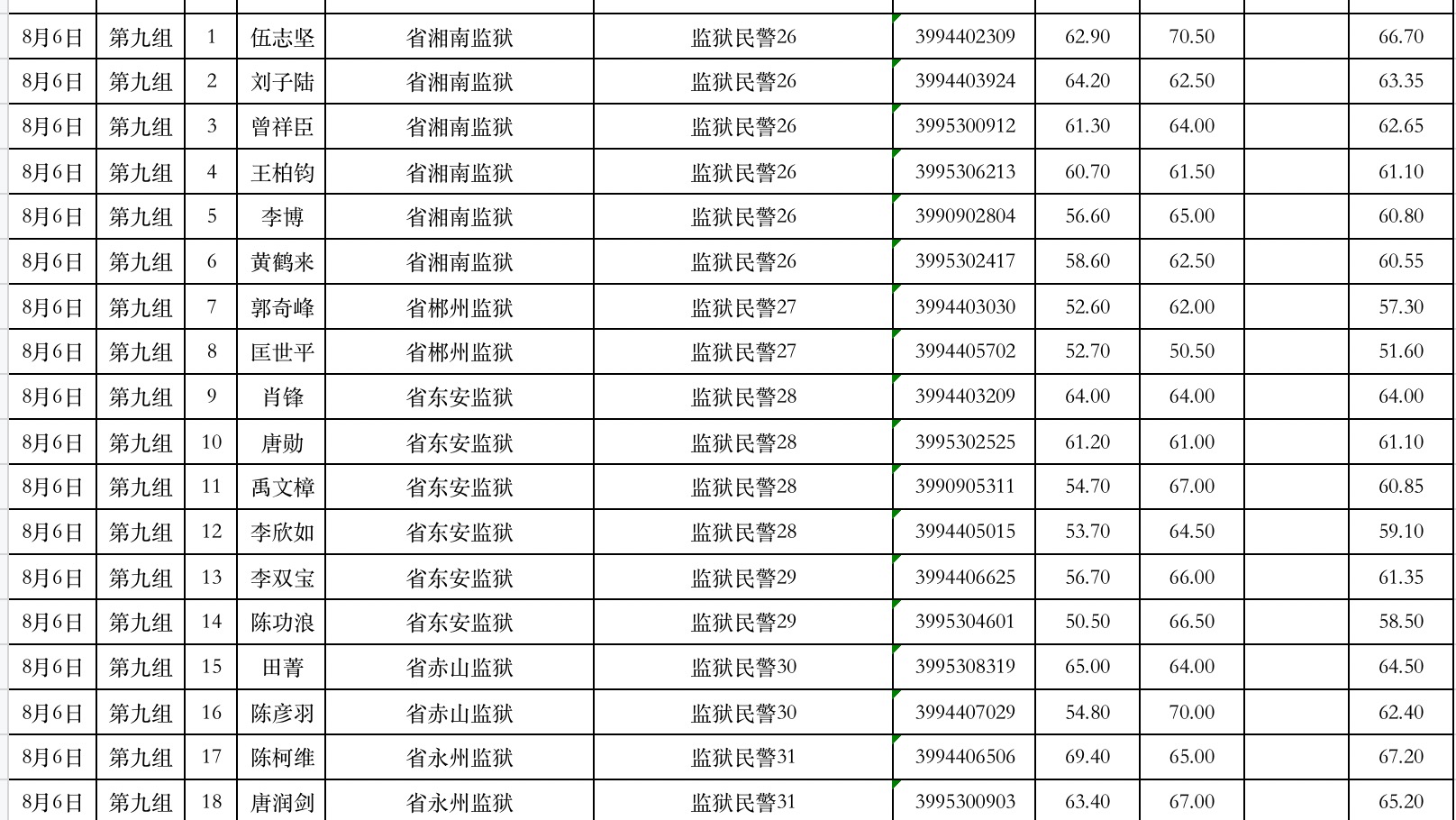 公务员面试公示时间深度解析