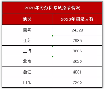 联系我们 第320页