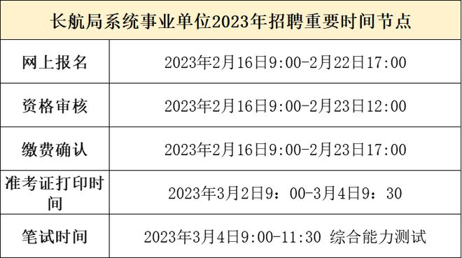 武汉事业编岗位全景概览