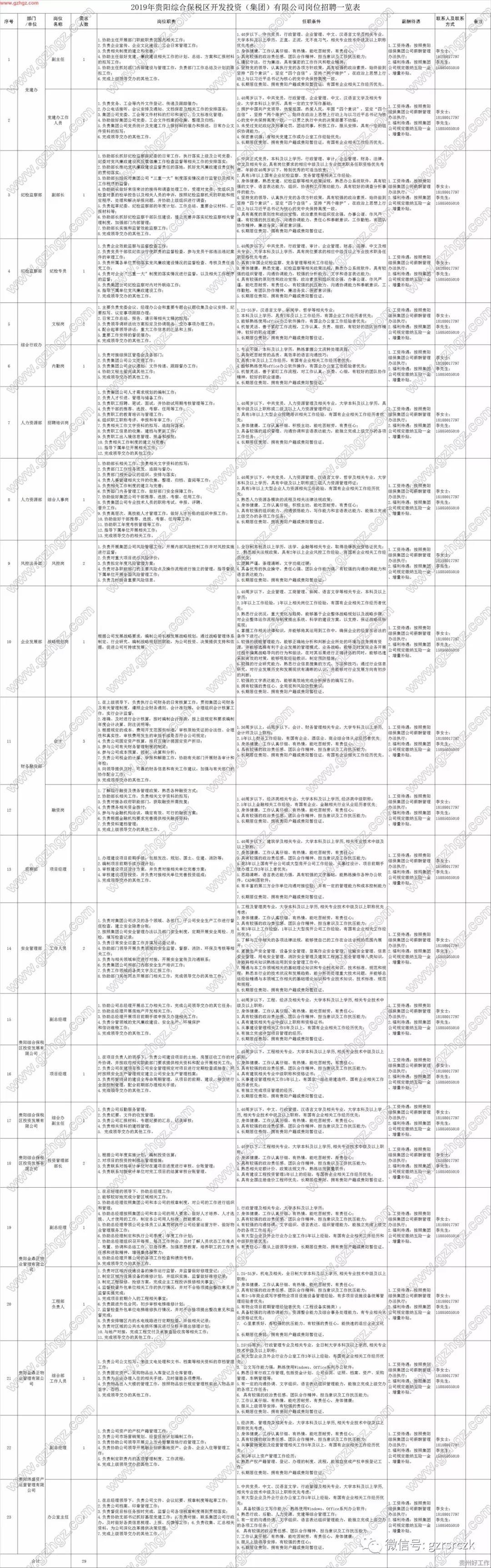 事业单位信息技术岗位的工作职责及其重要性解析