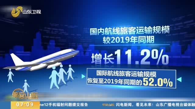 我国航空公司旅客运输量创新高，行业繁荣与发展的见证