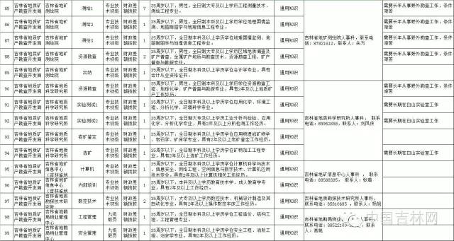 省直事业单位考试地点解析与探讨