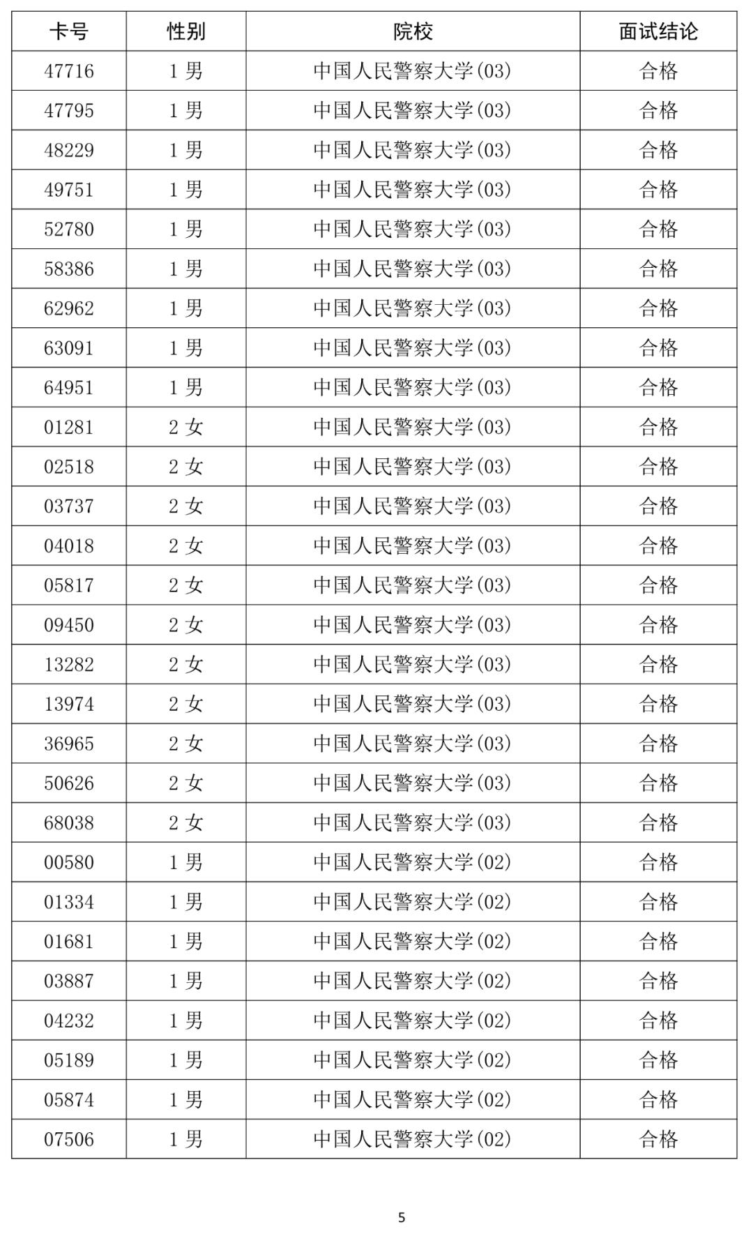 公务员面试公告提前发布时间探讨，透明度与准备充分性的平衡之道