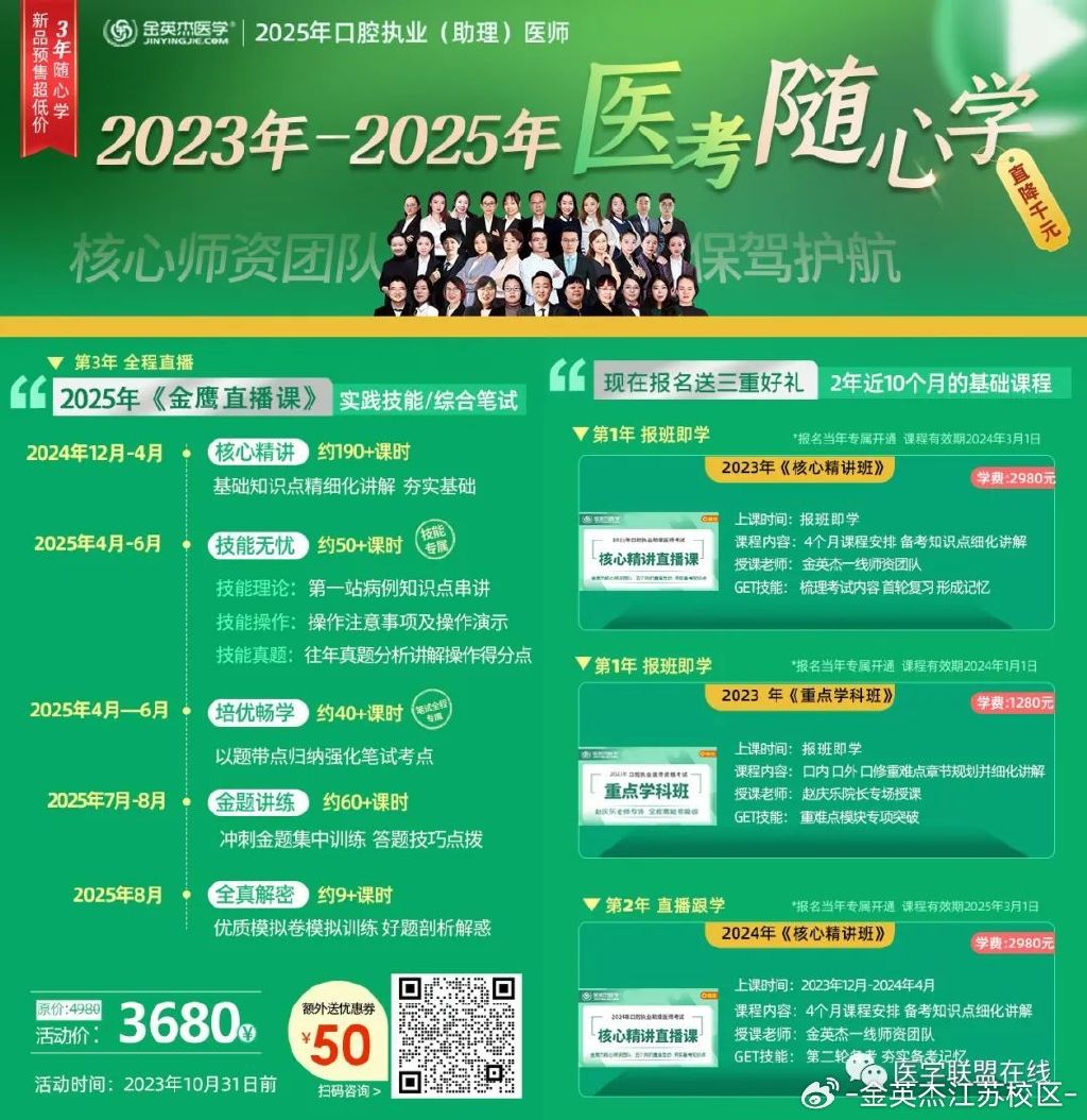 解析2024年执业医师考试大纲变化，挑战与应对策略