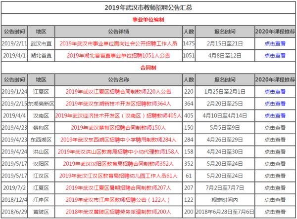 高效编制考试提前准备策略，决胜秘诀与攻略！