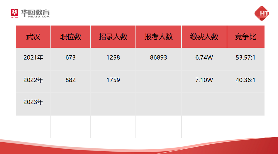 联系我们 第304页