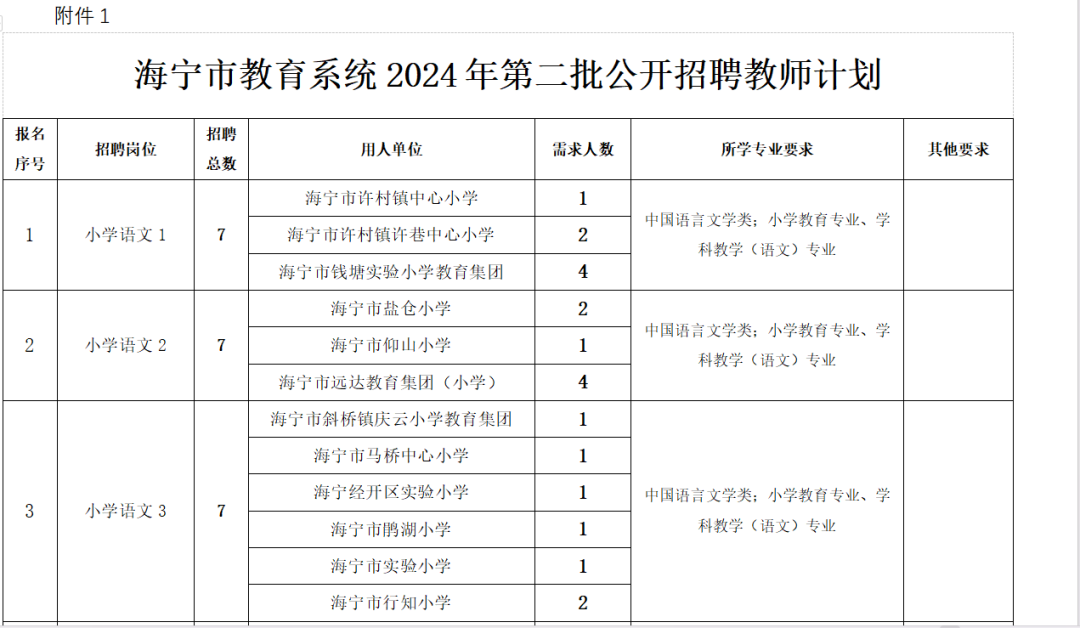 事业单位教师招聘启事