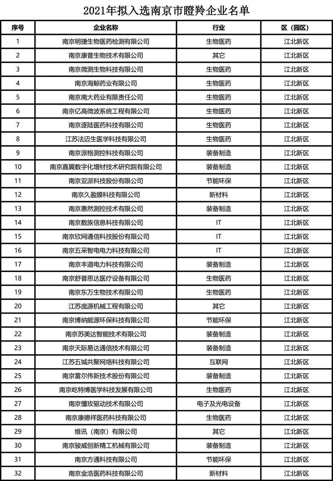 南京事业单位职位表2021深度解析与前瞻分析