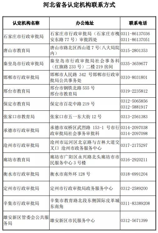 应届生事业编现场资格确认详解，流程、要点及注意事项指南