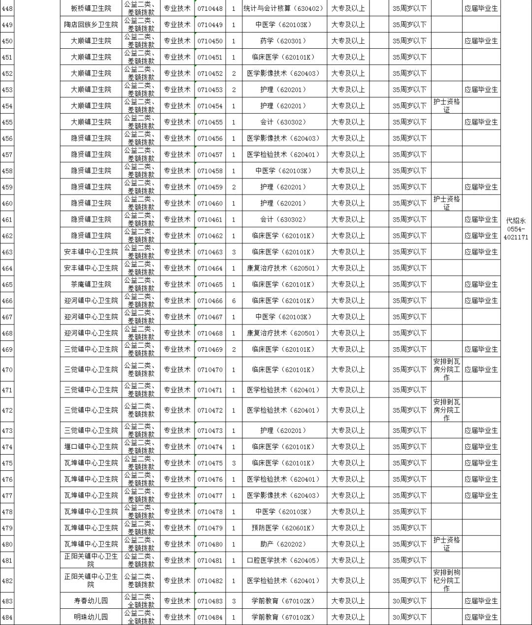 事业单位招聘公告发布渠道与查询方式详解