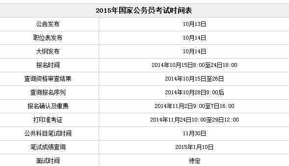 国家公务员考试2024报名时间