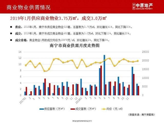 俄罗斯商品馆，遍地开花背后的真相