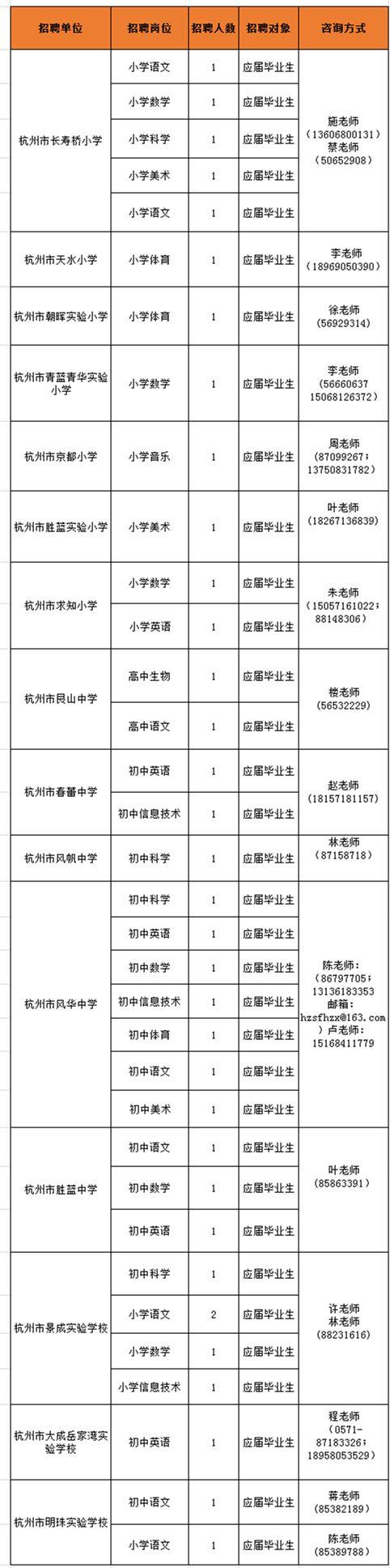 杭州事业编制考试题库概览与解析