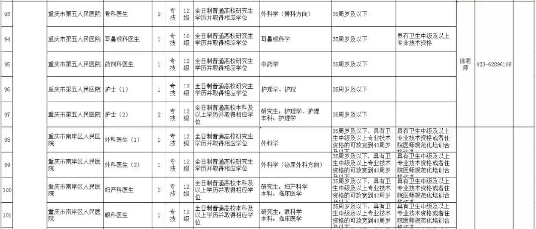 事业单位卫生类招聘笔试指南，考试内容、策略与备考建议