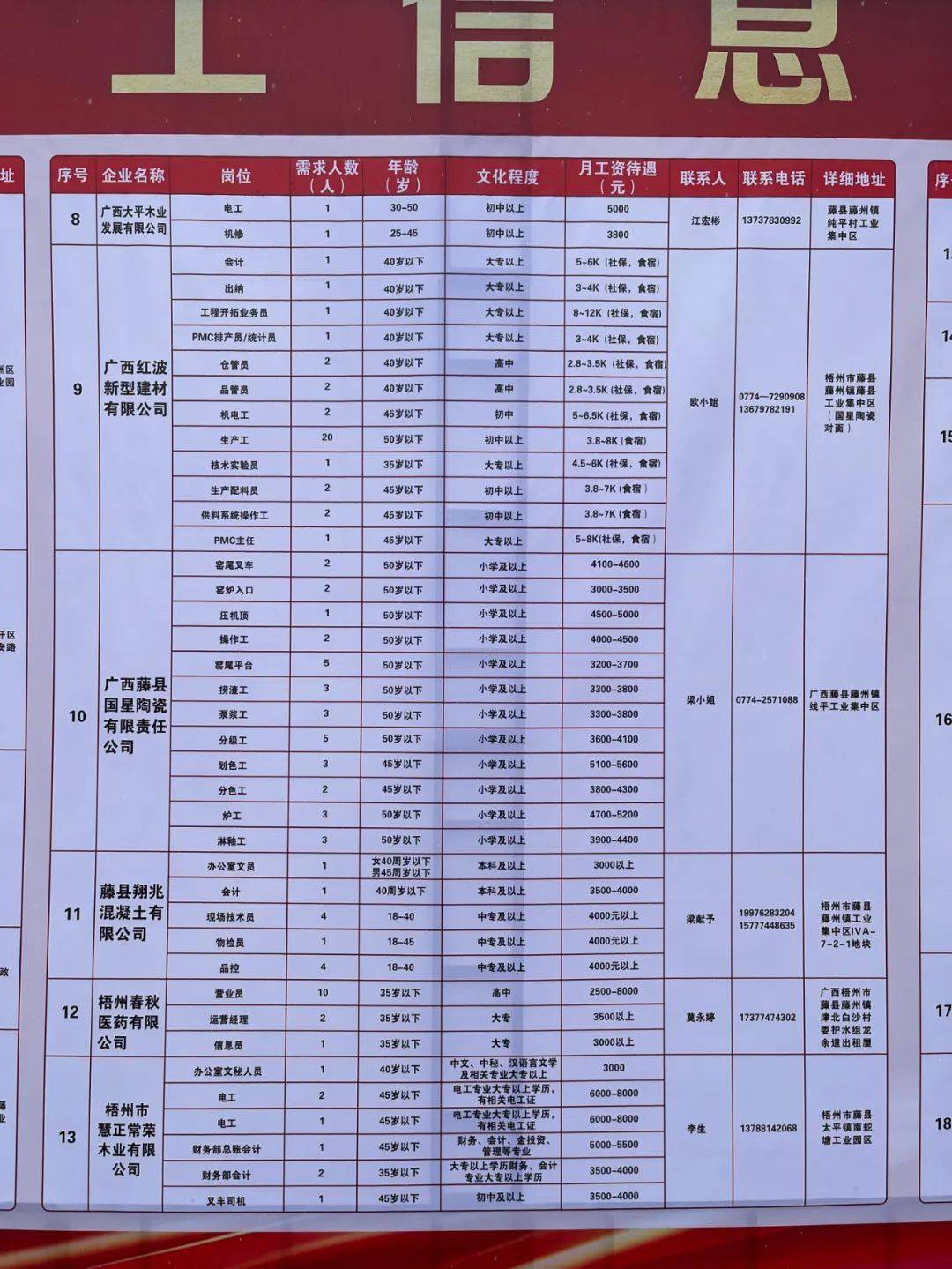 事业编招聘岗位信息，探索职业发展黄金契机，开启事业新篇章