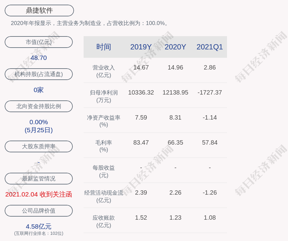 于适的未来规划，启航导演之路