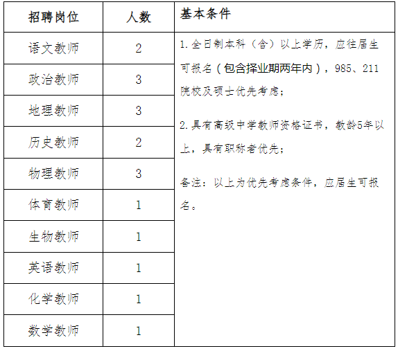 下半年教师招聘考试备考攻略，策略与心态调整之道