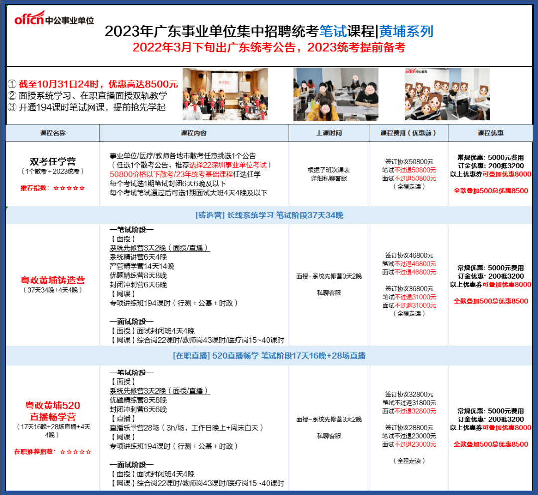 深圳事业编考试考点详解，考试地点、注意事项全解析