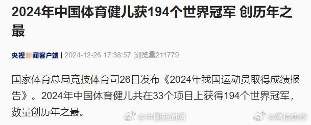 中国一年斩获194个世界冠军，荣耀背后的故事与展望