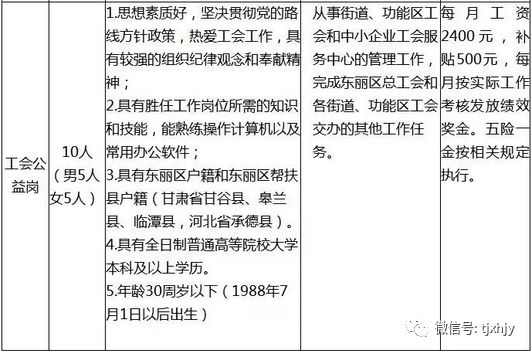 法律工作者的招聘条件及其重要性解析