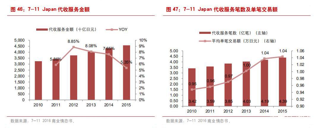 2024年12月 第173页