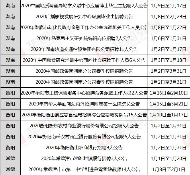 长沙市事业编制，探索发展之路与挑战应对