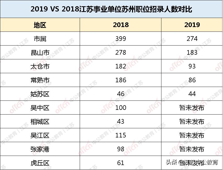 2024年12月 第162页