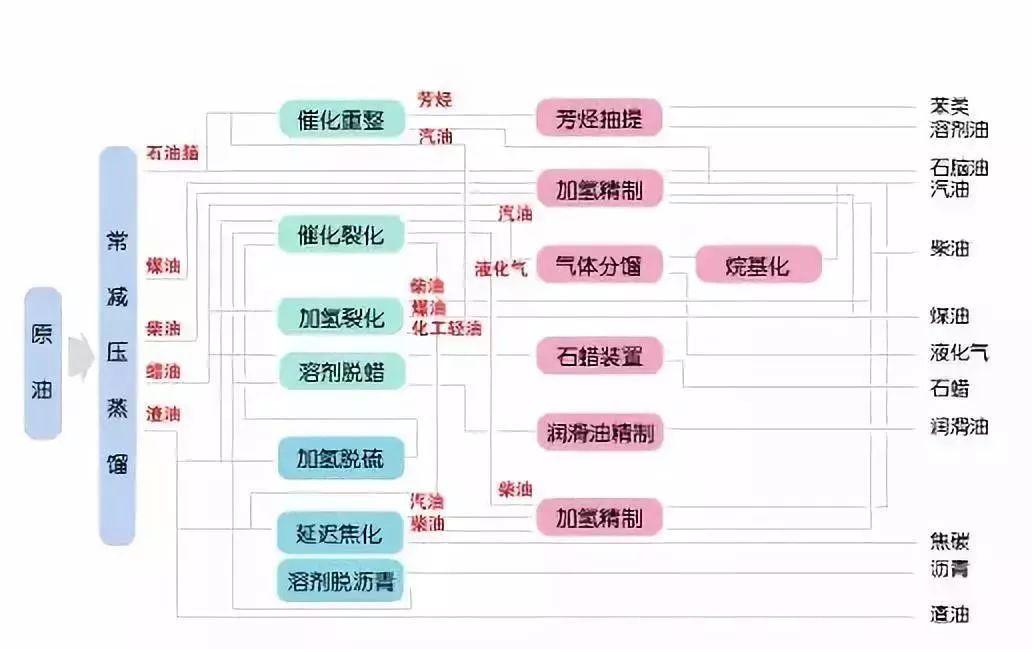 事业编流程图，探索与深度解析