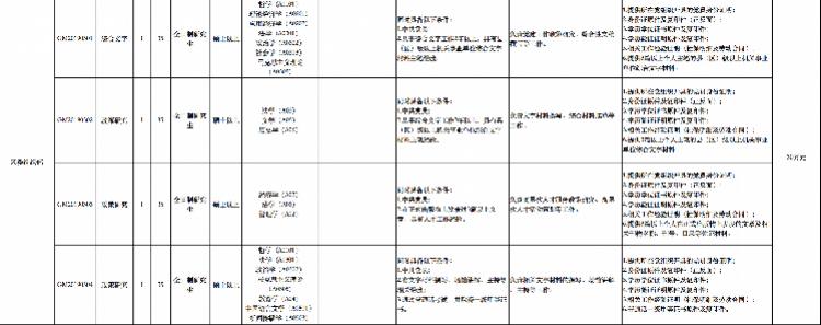 深圳事业编考试时间探索与洞察