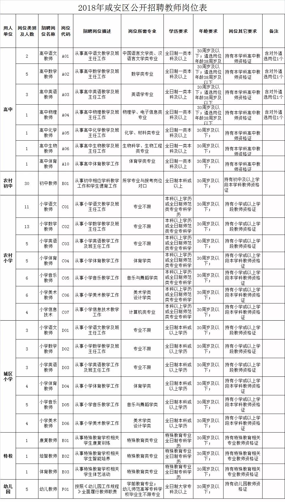 2024年12月 第157页