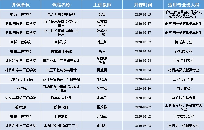 电力行业社会招聘平台，连接人才与企业的桥梁枢纽