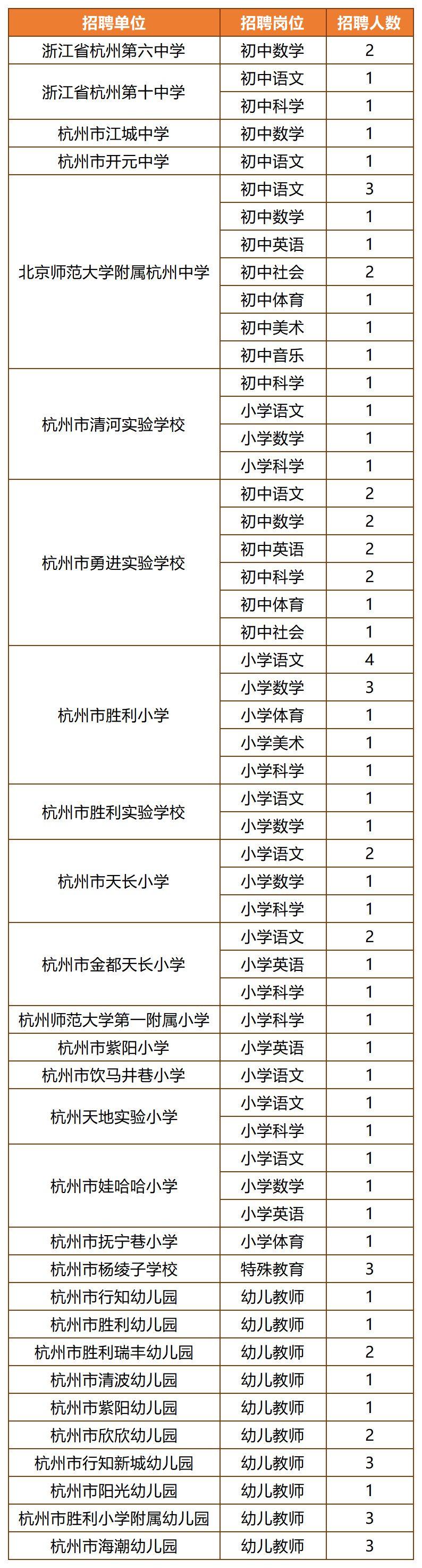 杭州事业单位考试真题深度分析与探讨