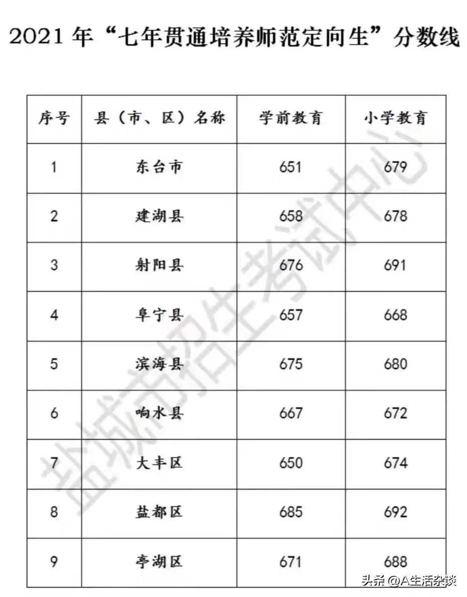 2024年12月 第153页