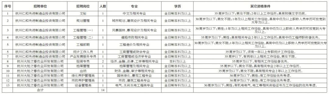 杭州事业单位考试题目解析及备考指南