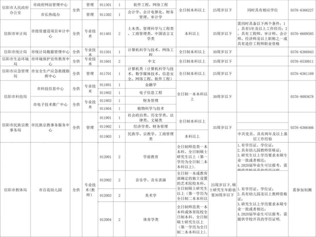 事业编试题详解精选集，千题解析助你备考事业编考试