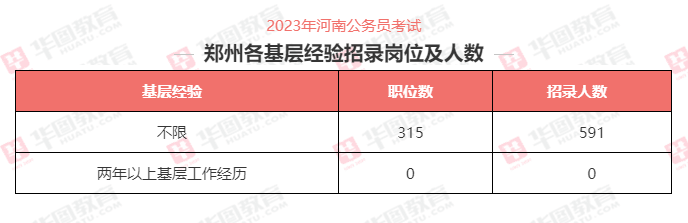 2024年12月 第152页