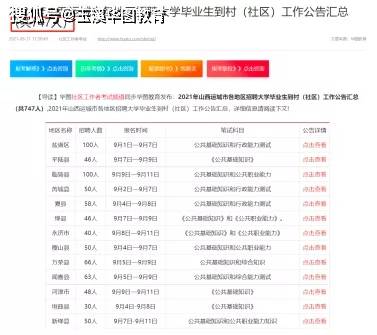 探索社区发展新机遇，社区事业编招聘岗位分析（2023年）