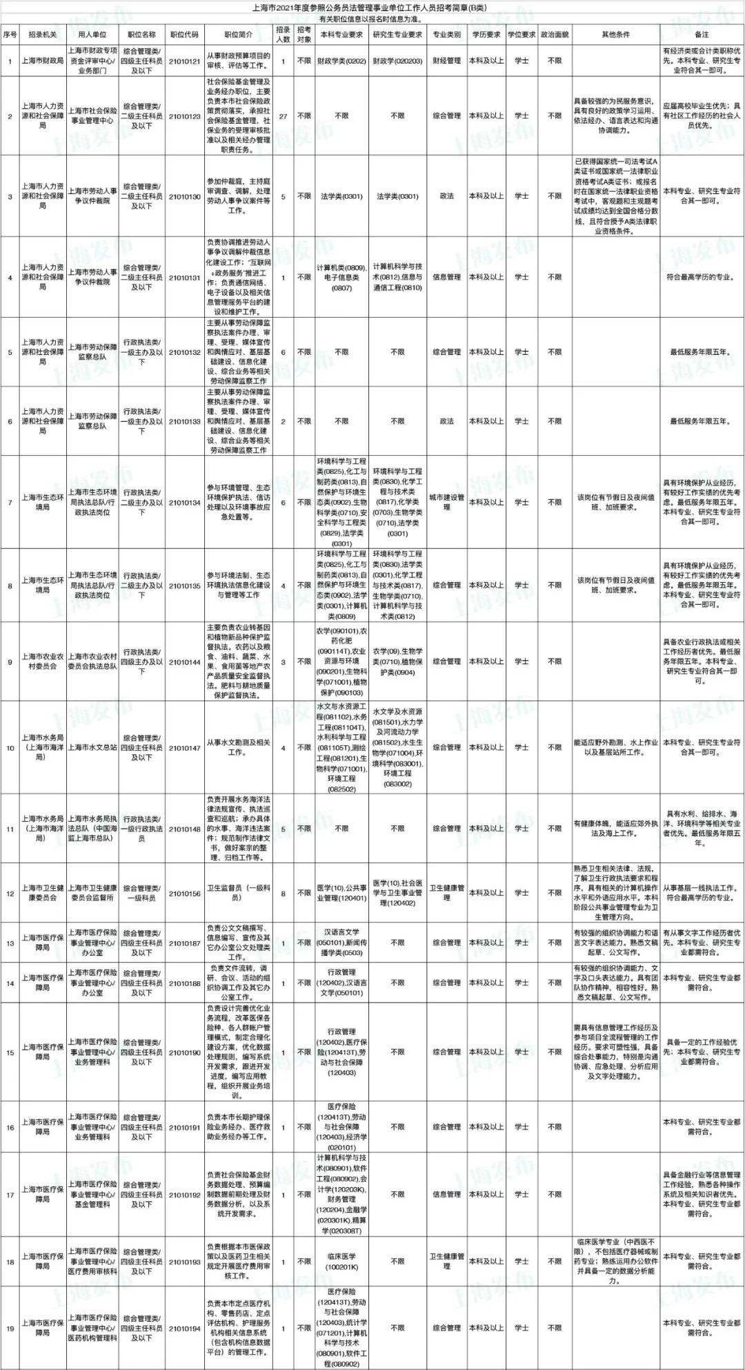 2024年12月 第151页