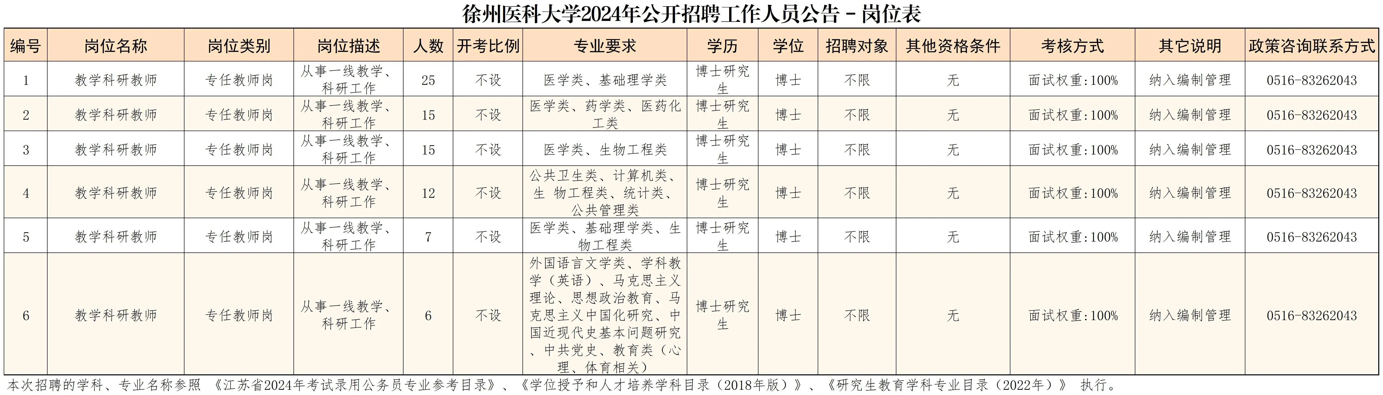 新闻事业单位最新招聘信息发布今日更新