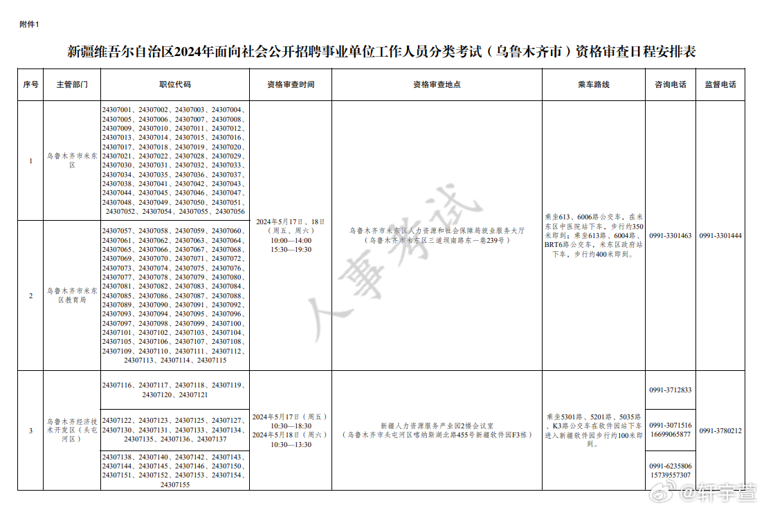 关于XXXX年事业单位考试公告通知及备考指南