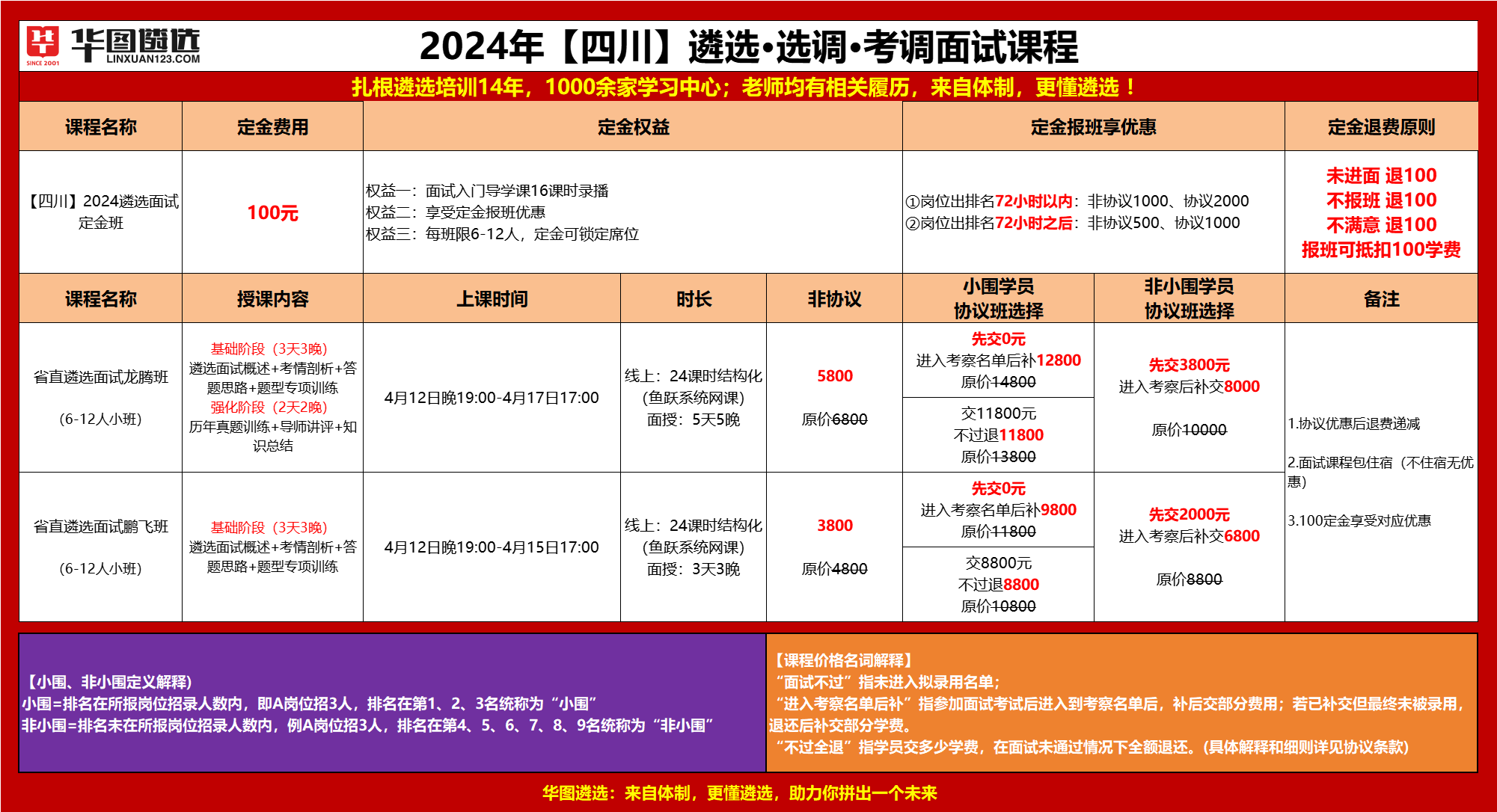 四川2024公务员考试成绩查询入口指南