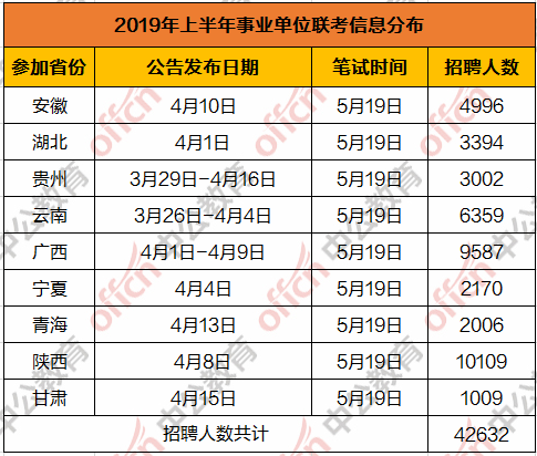 25年公务员联考时间深度分析与展望