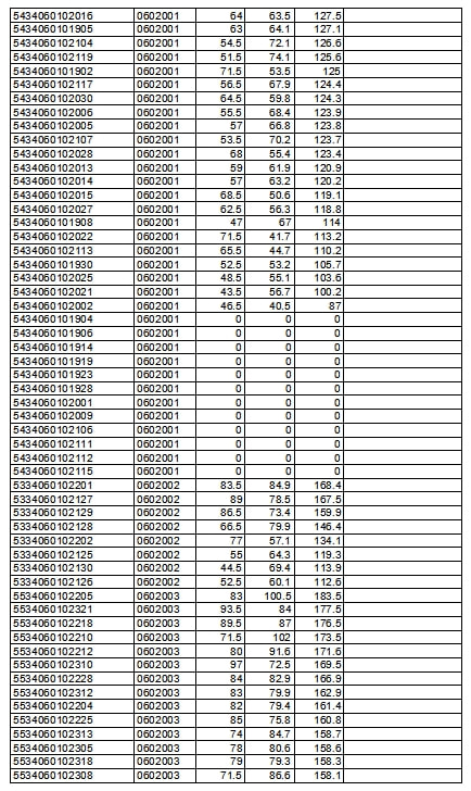 2024年12月 第135页