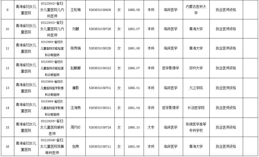 事业编招聘录取公示时长解析