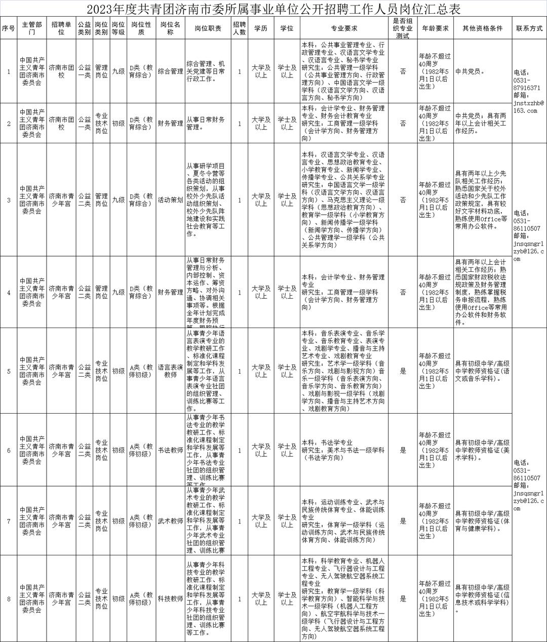 2024年12月 第133页