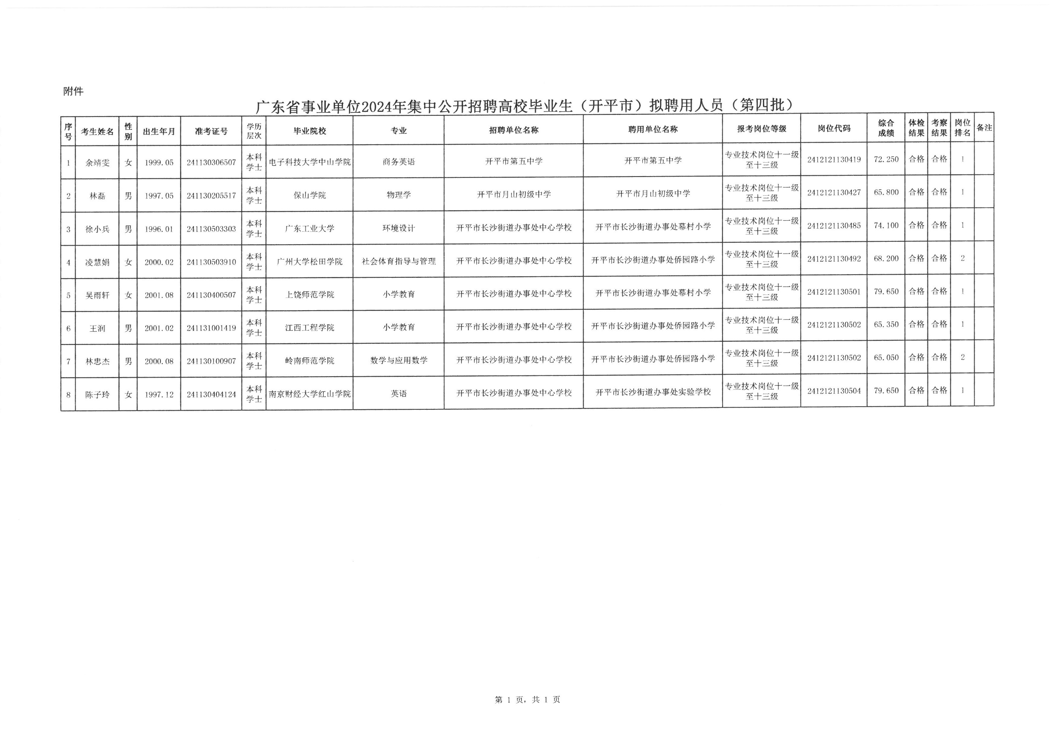 广州事业单位招聘公告网，事业单位招聘权威平台探索