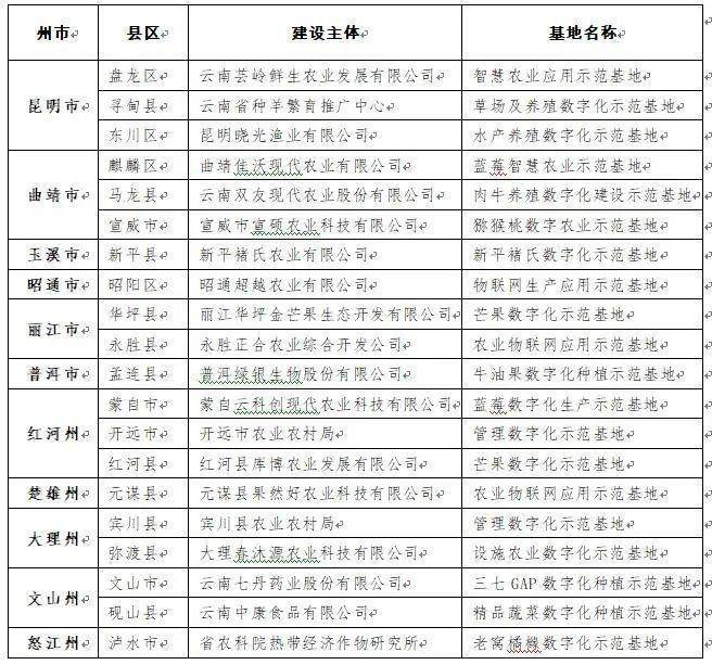 陕西省XXXX年公务员招考公告发布，报名、考试及职位详情全解析